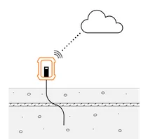 Strichzeichnung: ein Transmitter am Bauteil funkt die Messdaten in eine Cloud