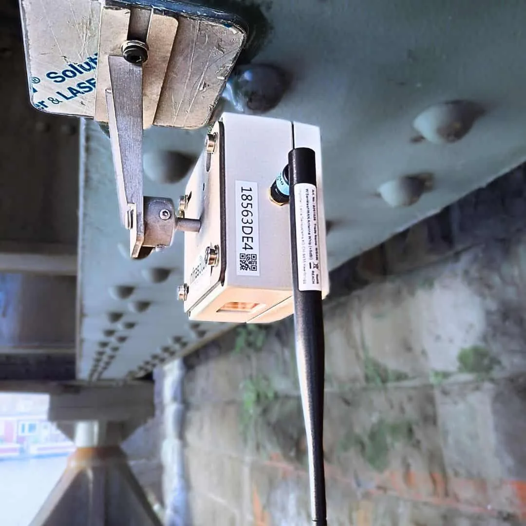 Tilt monitoring